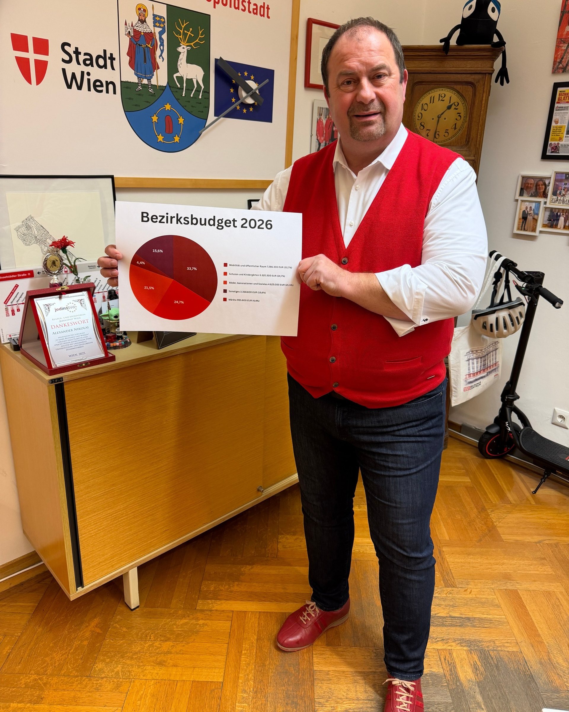 SPÖ Wien