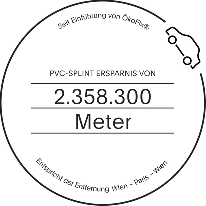 Kalendermacher PVC Splint-Ersparnis