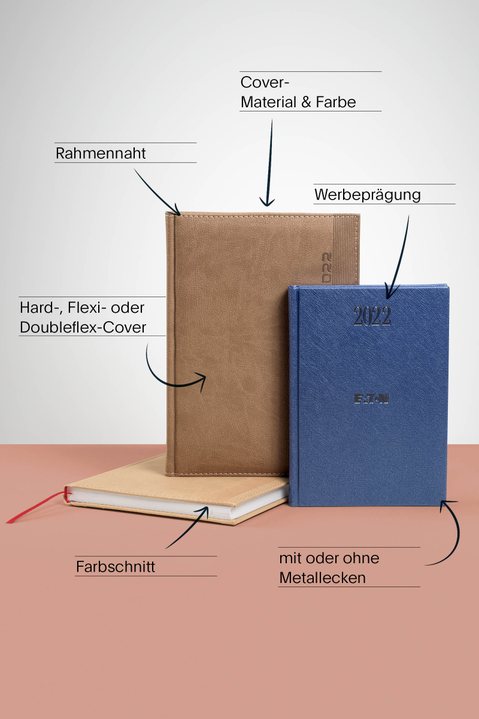 Alle Personalisierungsmöglichkeiten eines Notizbuch-Einbandes: Format, Hard-, Flexi- oder Softcover, Cover-Material & Farbe, Werbeprägung, Farbschnitt, Rahmennaht, Werbeprägung, Bandlesezeichen, mit oder ohne Metallecken