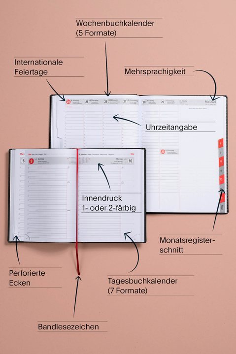 Dargestellt sind ein offener Tages- und ein offener Wochenbuchkalender.
Die dargestellten Personalisierungsmöglichkeiten sind: Formate, Perforierte Ecken, Uhrzeitangabe, Internationale Feiertage, Mehrsprachigkeit, Monatsregisterschnitt und Innendruck 1 oder 2-färbig.